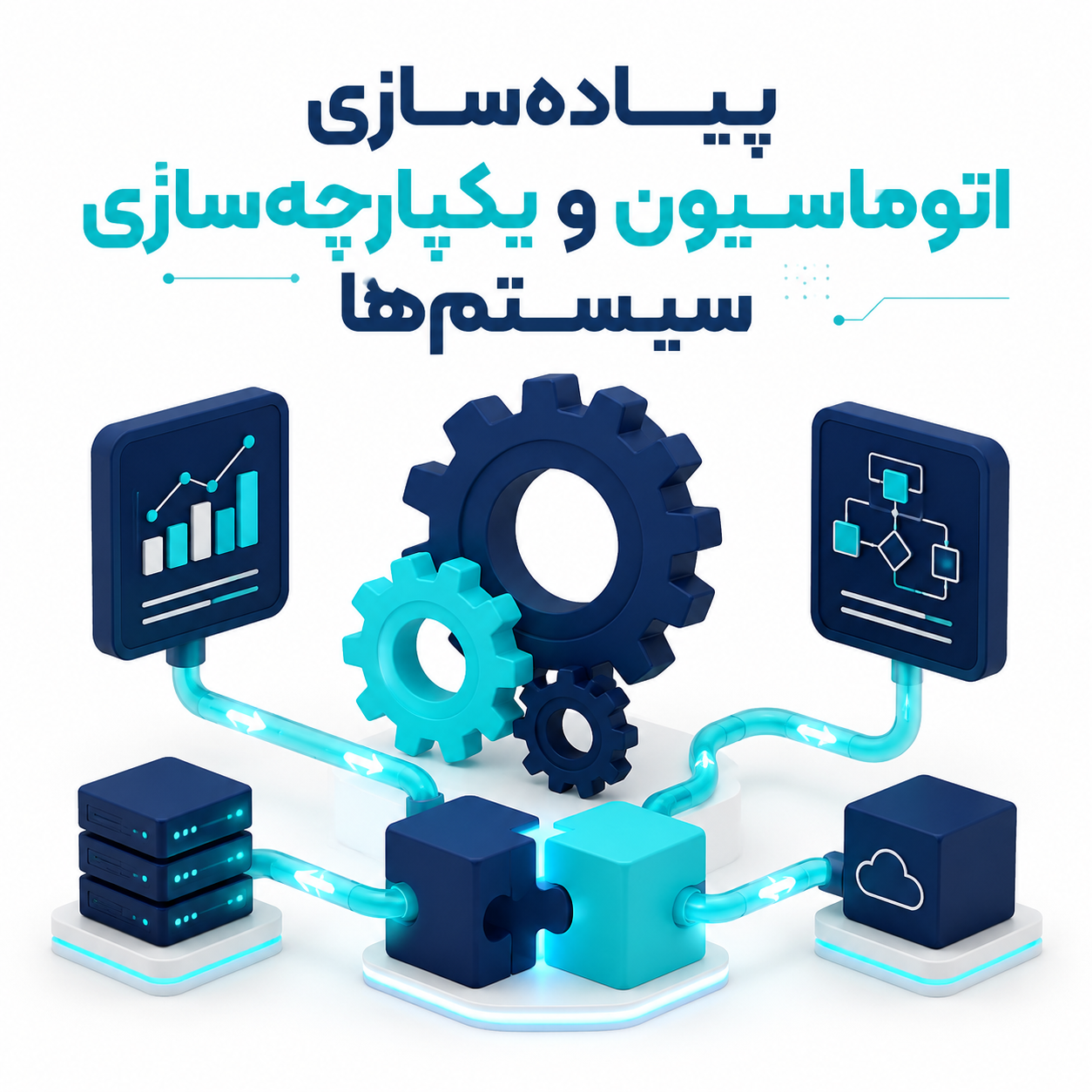 پیاده‌سازی اتوماسیون و یکپارچه‌سازی سیستم‌ها