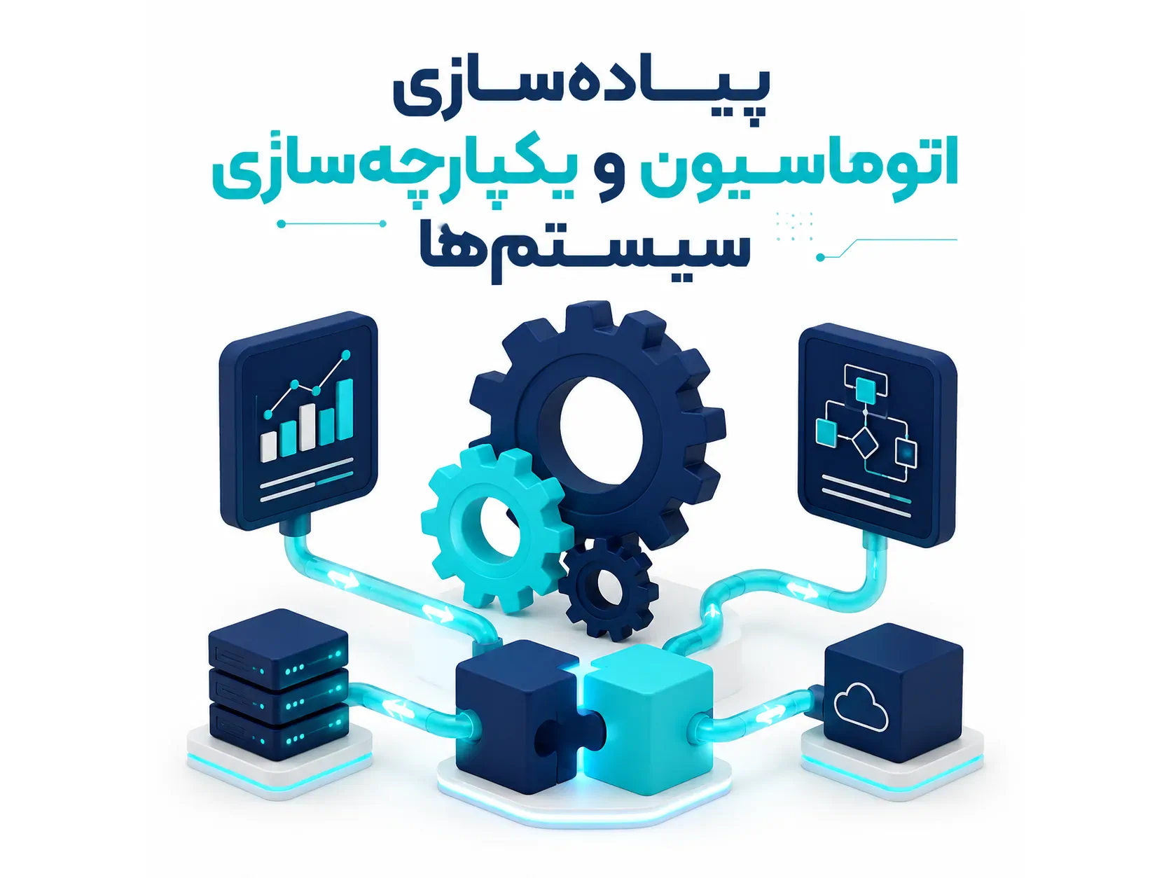 پیاده‌سازی اتوماسیون و یکپارچه‌سازی سیستم‌ها