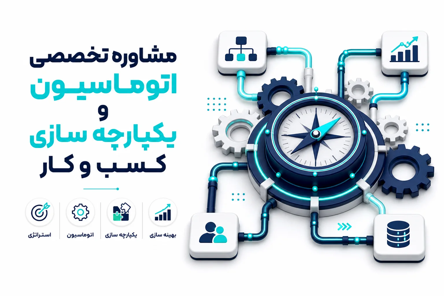 مشاوره تخصصی اتوماسیون و یکپارچه‌سازی کسب‌وکار