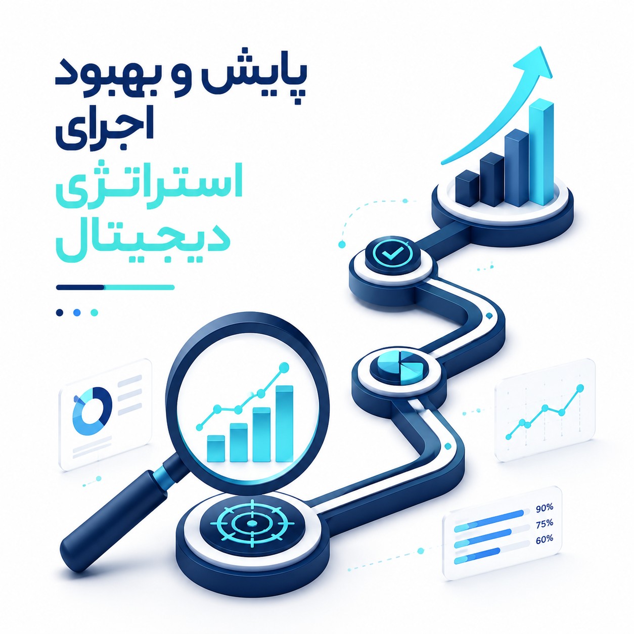 پایش و بهبود اجرای استراتژی دیجیتال