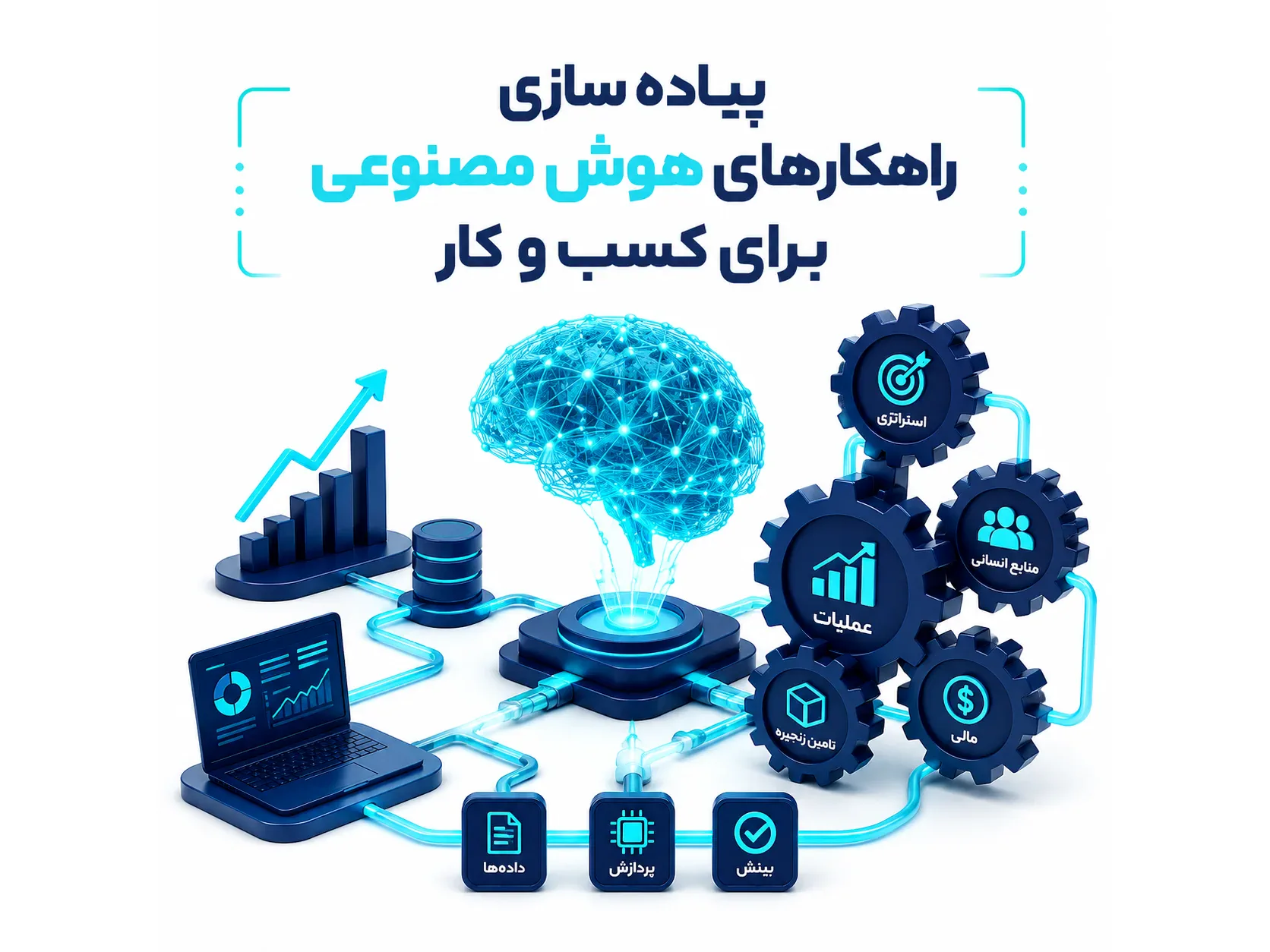 پیاده‌سازی راهکارهای هوش مصنوعی برای کسب‌وکار